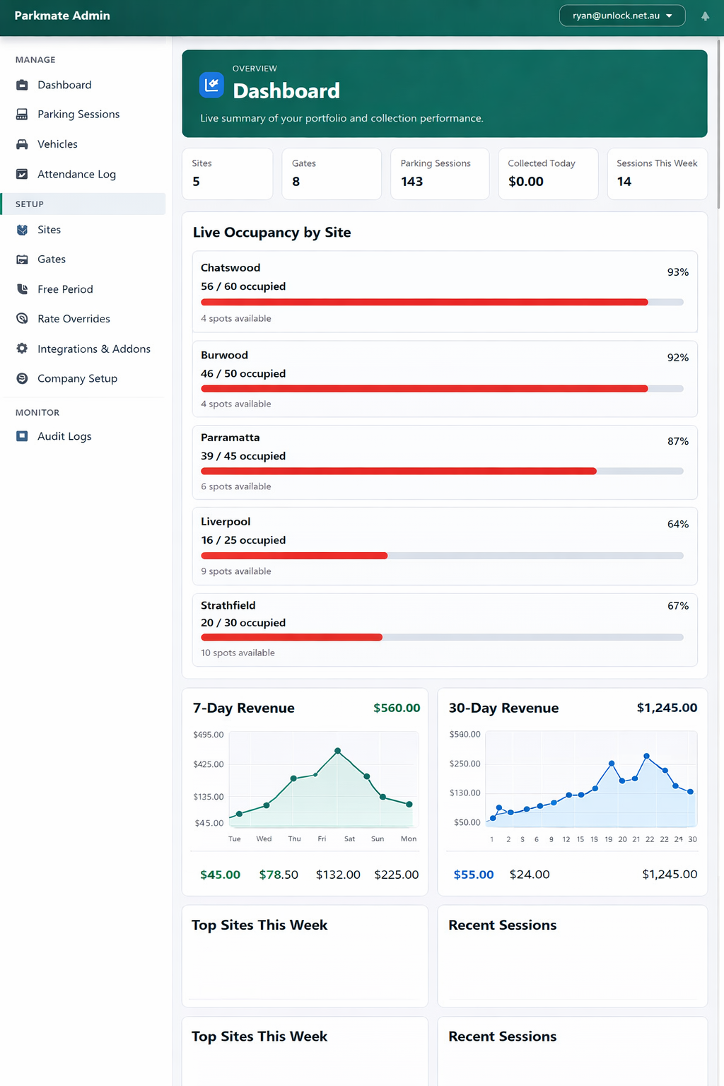 Operations dashboard